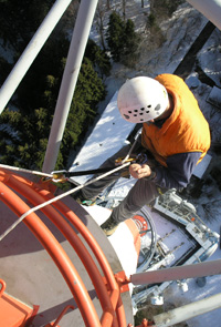 travaux acro